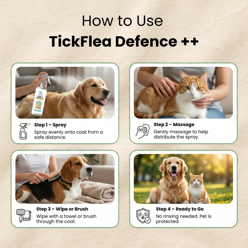 Dukadoo TickFlea Defence++ | Anti-Tick & Flea Spray | 200ml