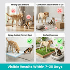 Potty Training Spray for Dogs & Cats | 200ml | Behaviour Guidance Formula | Eliminates Random Soiling & Marking | Training Aid for Puppies & Kittens | Indoor & Outdoor Use