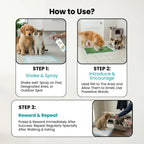 Potty Training Spray for Dogs & Cats | 200ml | Behaviour Guidance Formula | Eliminates Random Soiling & Marking | Training Aid for Puppies & Kittens | Indoor & Outdoor Use